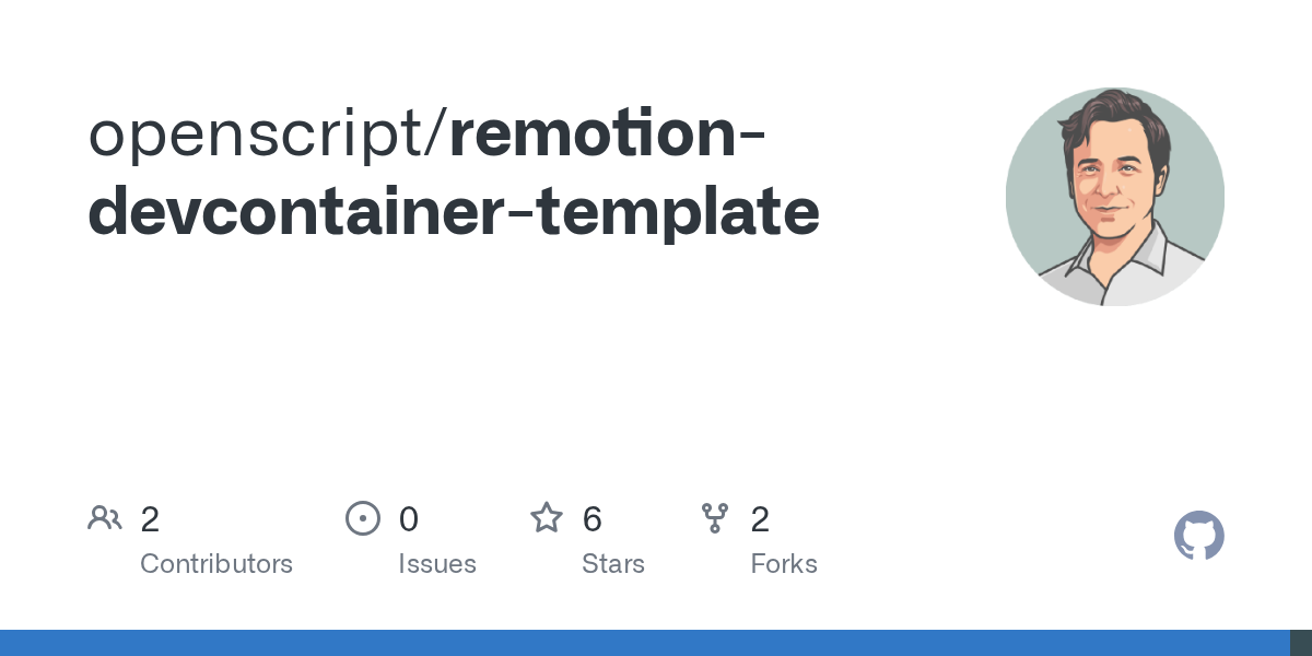 Remotion 模板库·全部预览