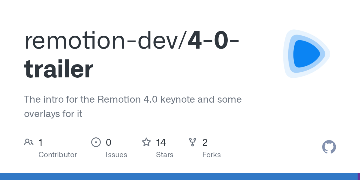 Remotion 模板库·全部预览