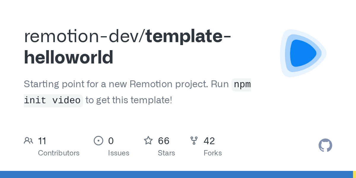 Remotion 模板库·全部预览