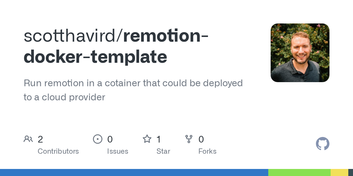 Remotion 模板库·全部预览
